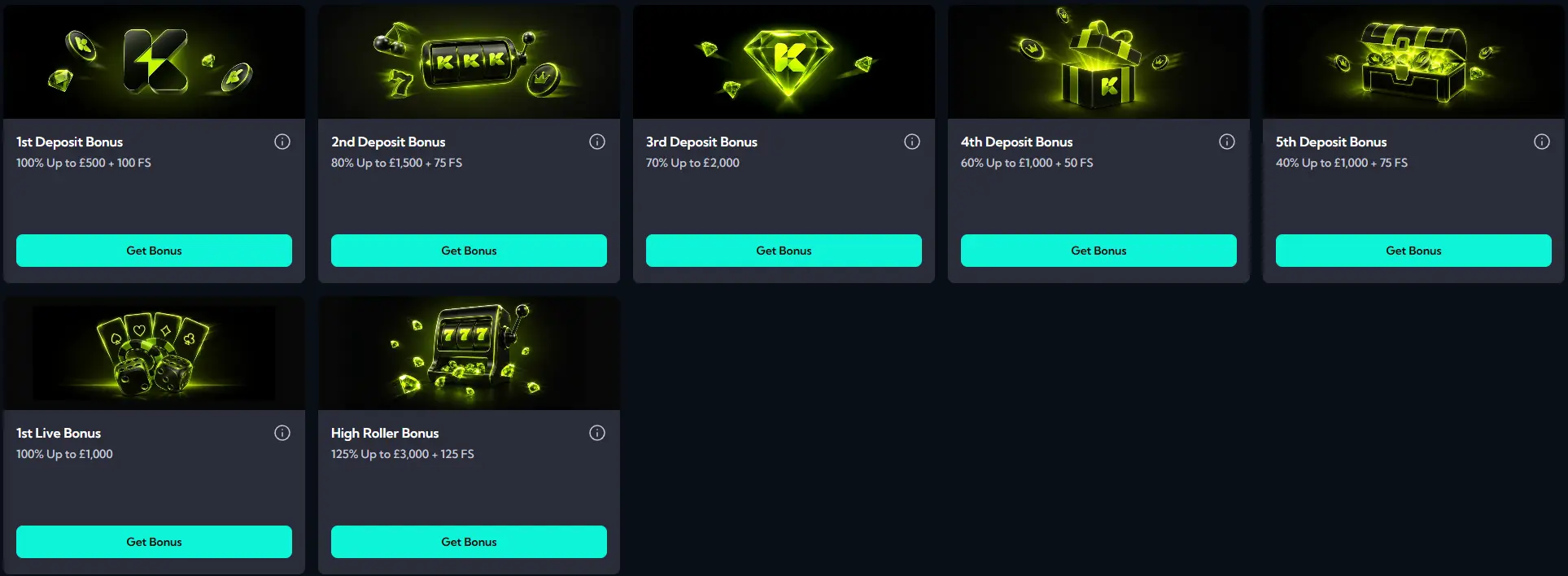 Kikibet Casino welcome offer — up to £5,555 plus 300 free spins